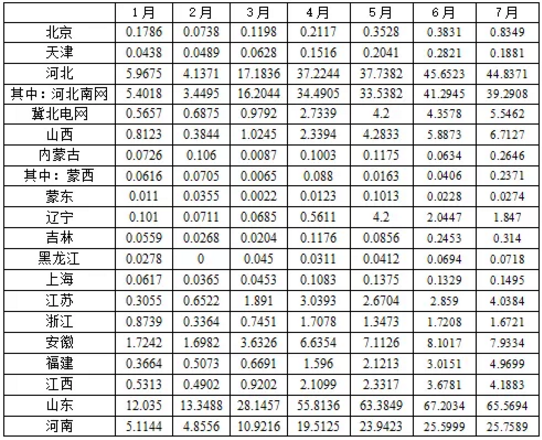 湖北凯发k8国际绿色能源有限公司