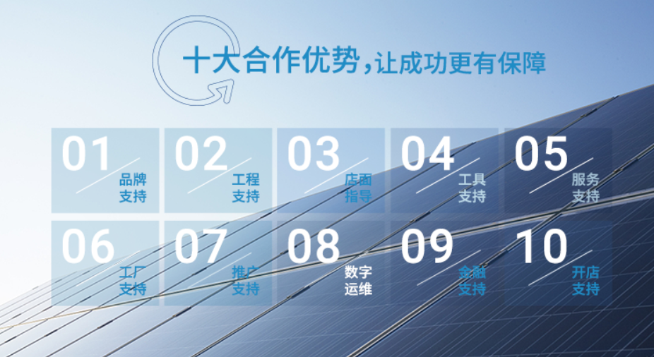 湖北凯发k8国际绿色能源有限公司