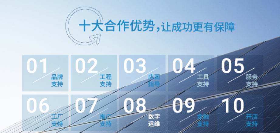 湖北凯发k8国际绿色能源有限公司