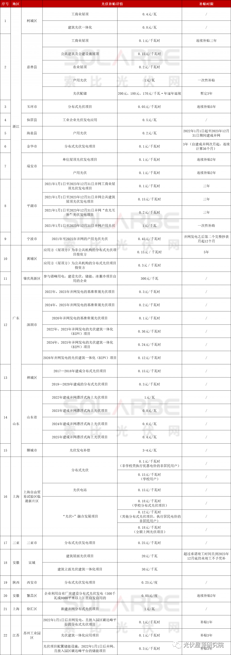 湖北凯发k8国际绿色能源有限公司