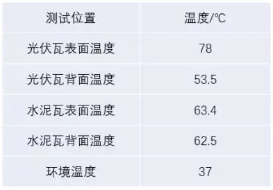 湖北凯发k8国际绿色能源有限公司