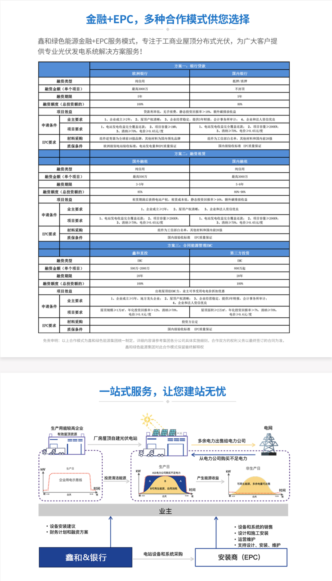 湖北凯发k8国际绿色能源有限公司