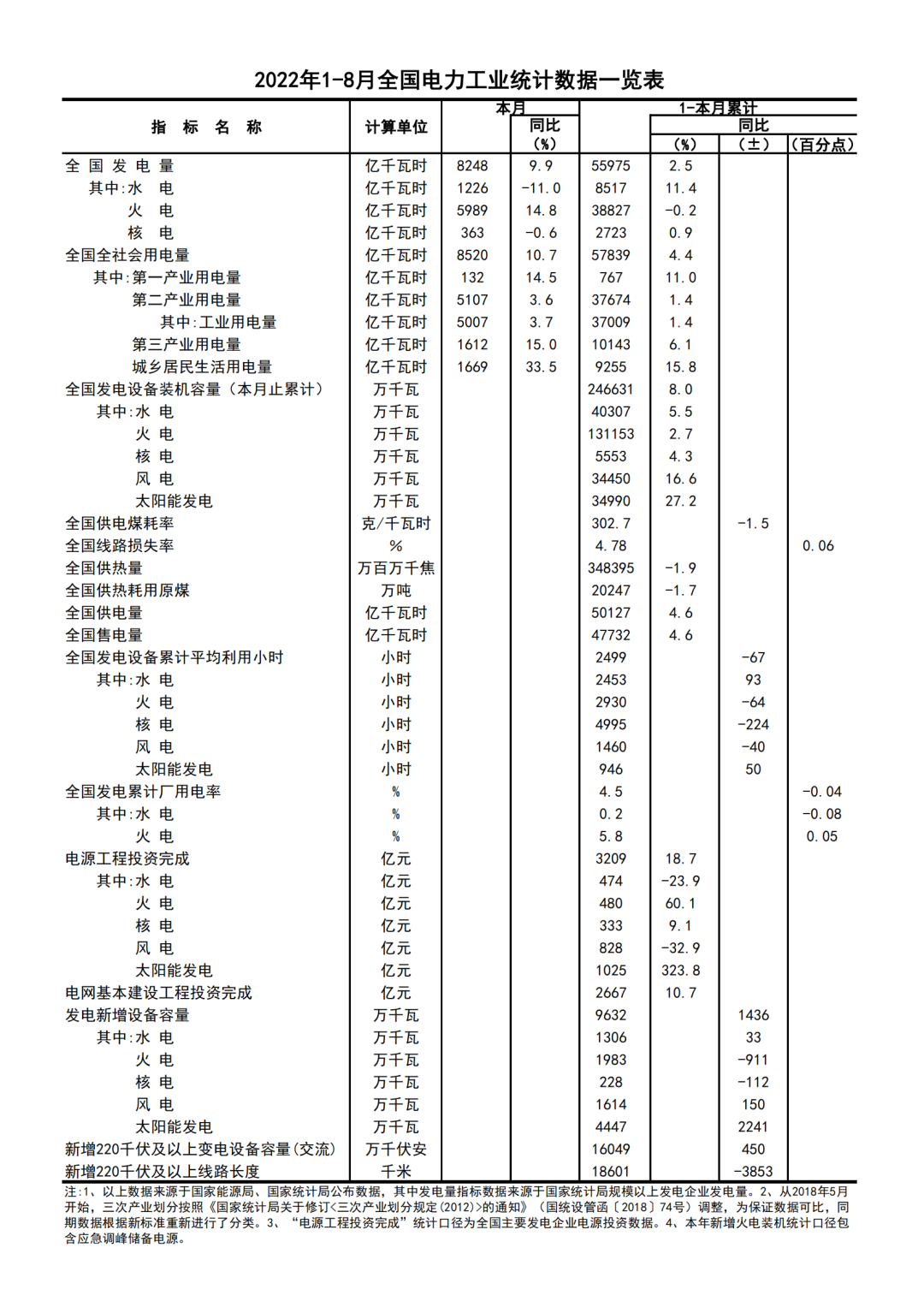 湖北凯发k8国际绿色能源有限公司